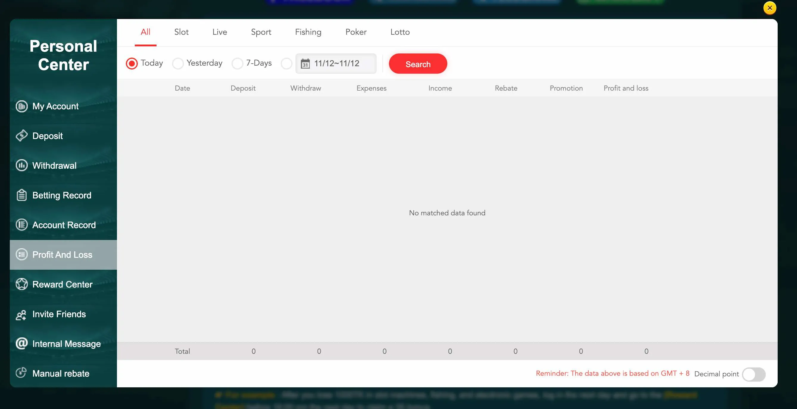 Profit and loss screen