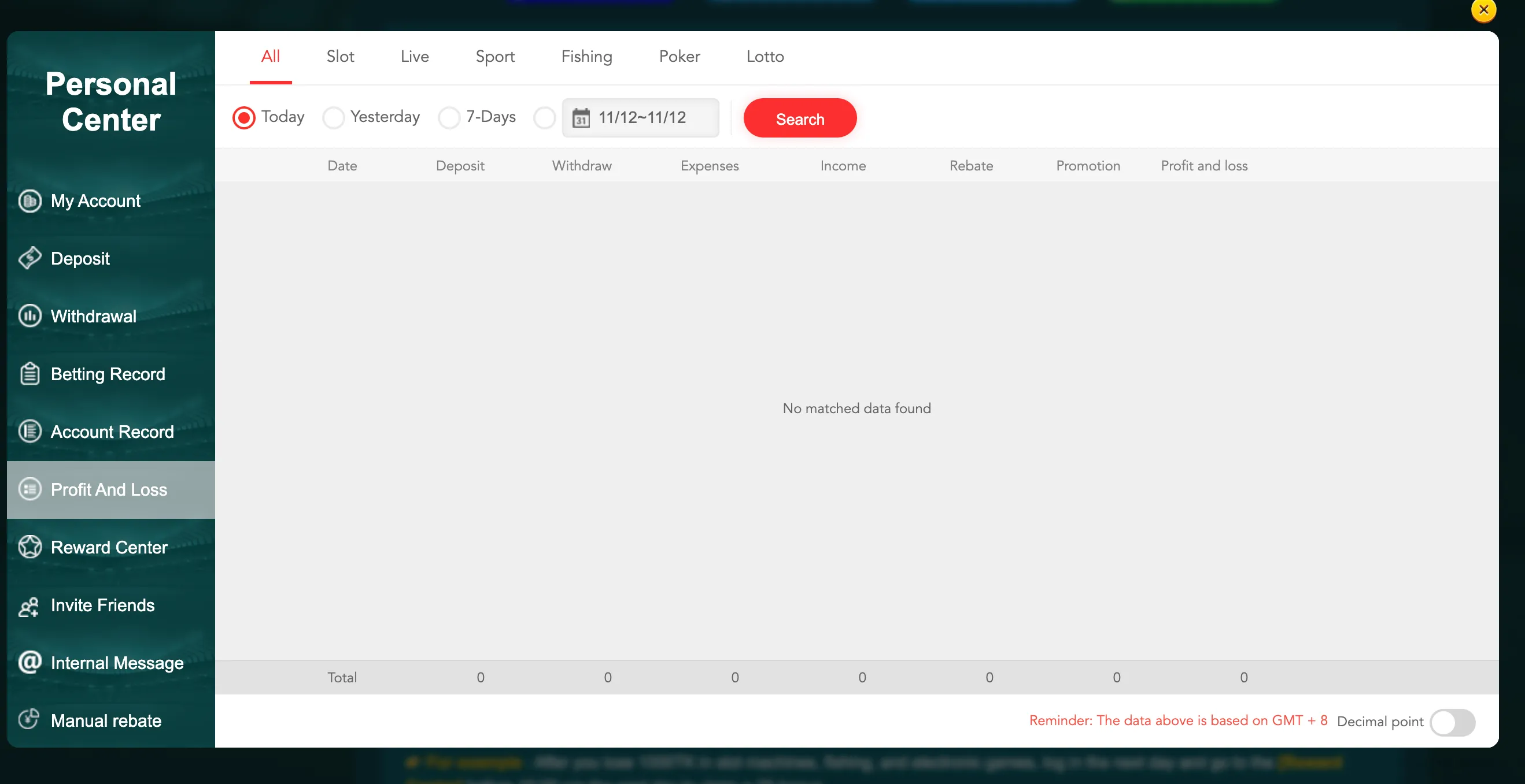 Profit and loss screen